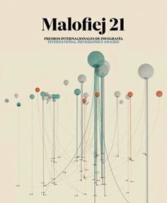 Malofiej 21